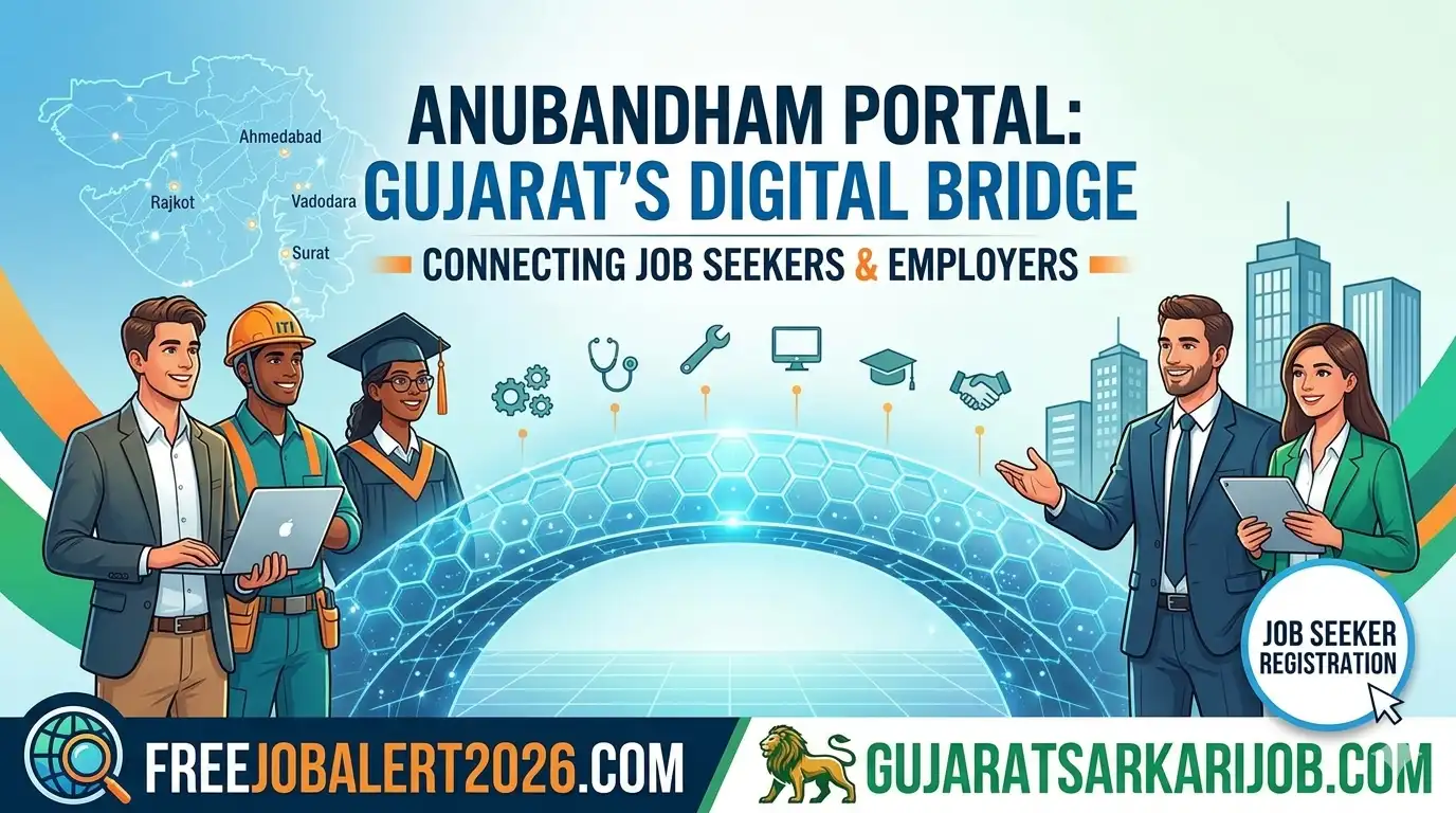 Anubandham Portal Gujarat Registration And Login Guide For Job Seekers.