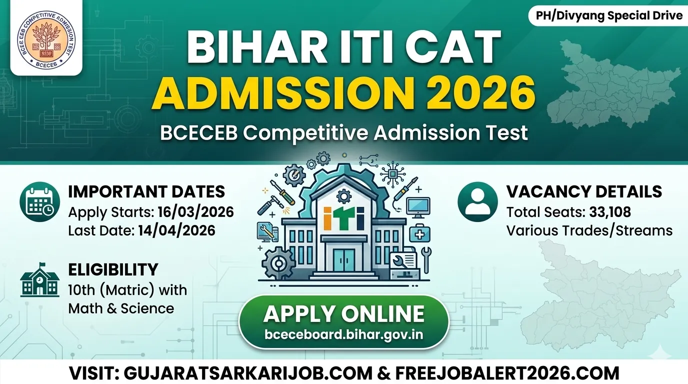 Bihar ITICAT Admission 2026 Notification For 33,108 Seats In Government ITI Colleges.