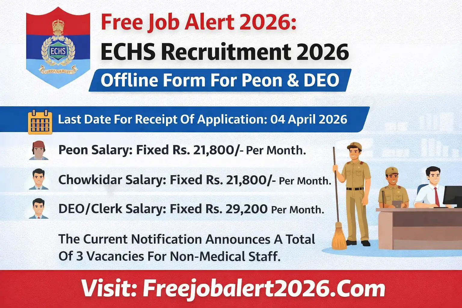 Recruitment 2026 Notification For Peon, Chowkidar, and DEO Posts.