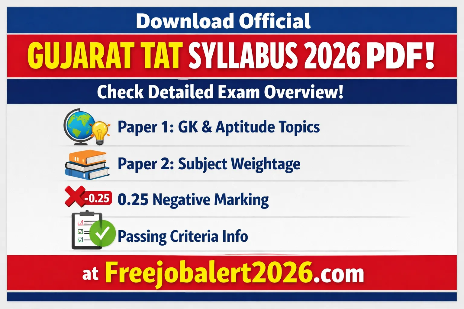 Gujarat TAT Syllabus 2026 Detailed Overview and Paper Pattern Freejobalert2026