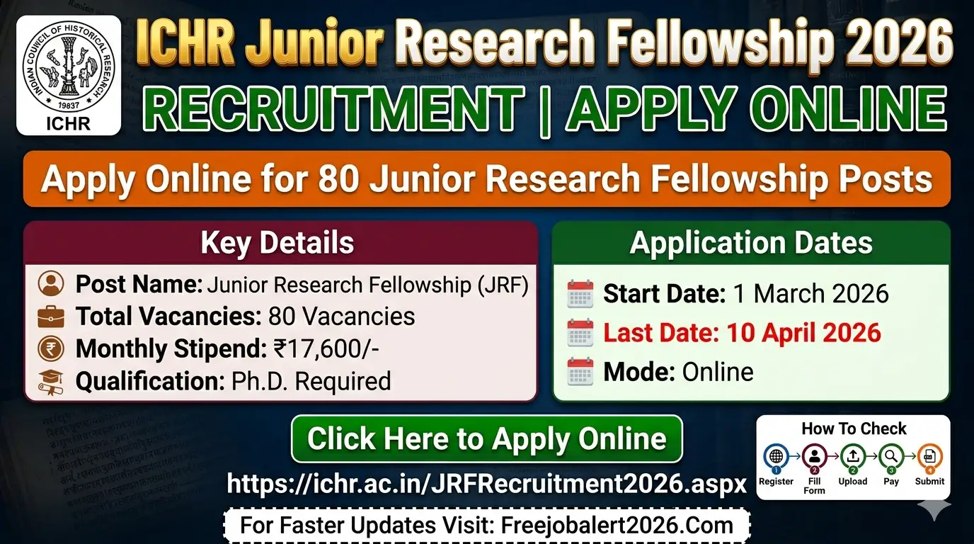 ICHR Junior Research Fellowship (JRF) 2026 Recruitment Notification 80 Posts