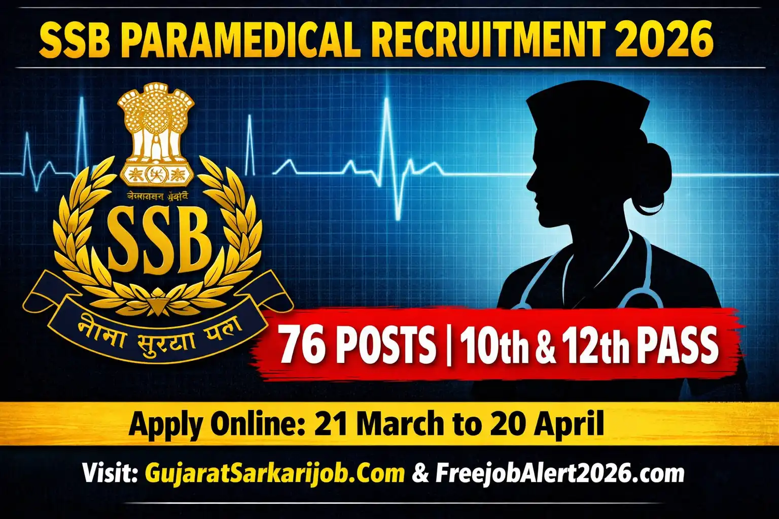 SSB Paramedical Recruitment 2026 Notification and Post Details Chart