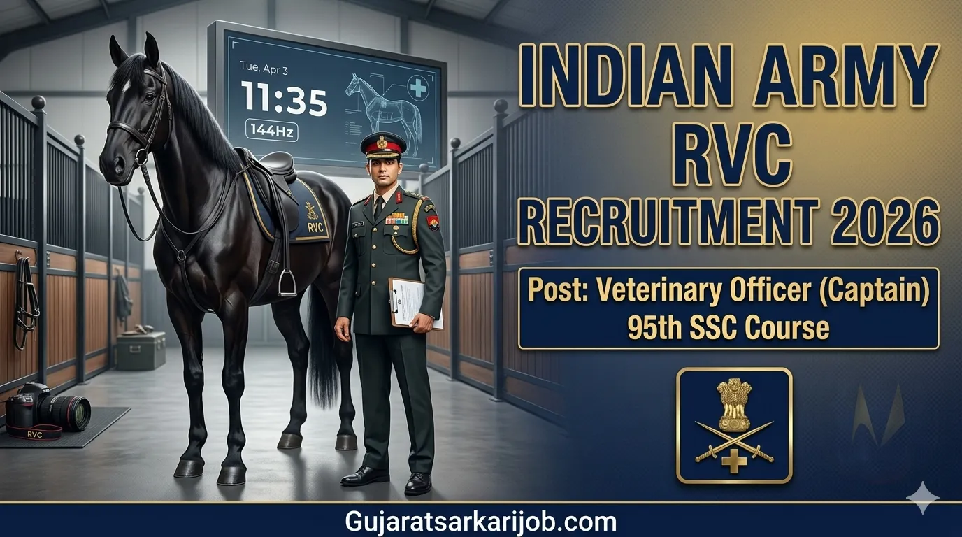 Indian Army RVC 95th Course Recruitment 2026 Official Notification Banner