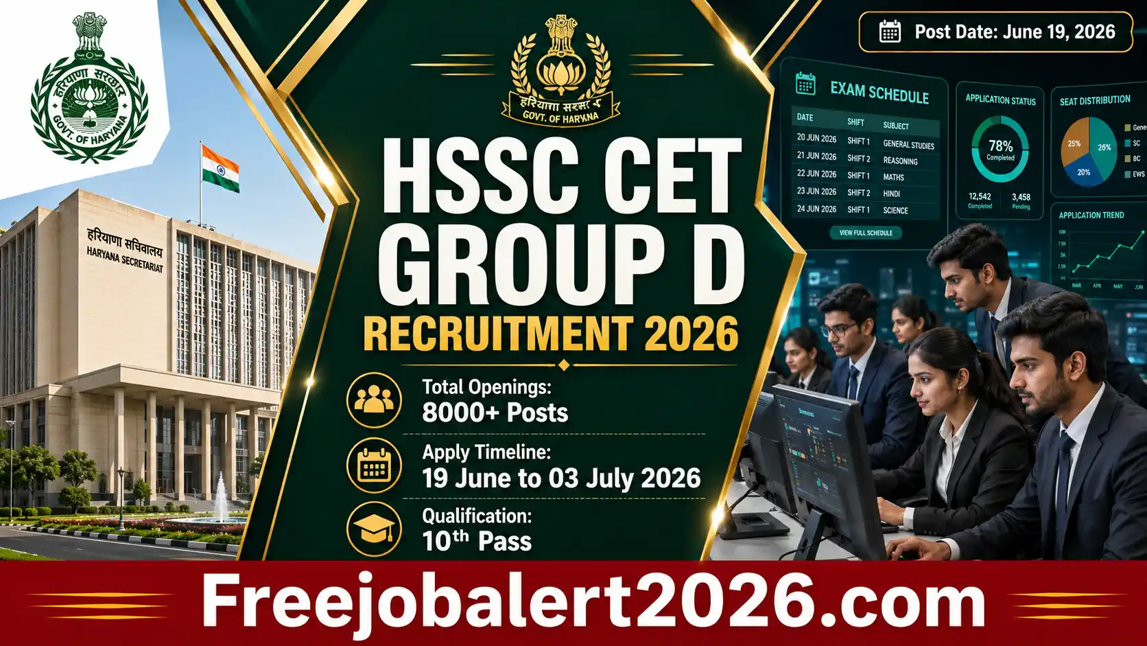 Hssc cet group d recruitment online form dates timelines fees and category limits