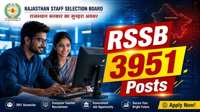 RSSB Computer Instructor Recruitment 2026 Official Notification Overview