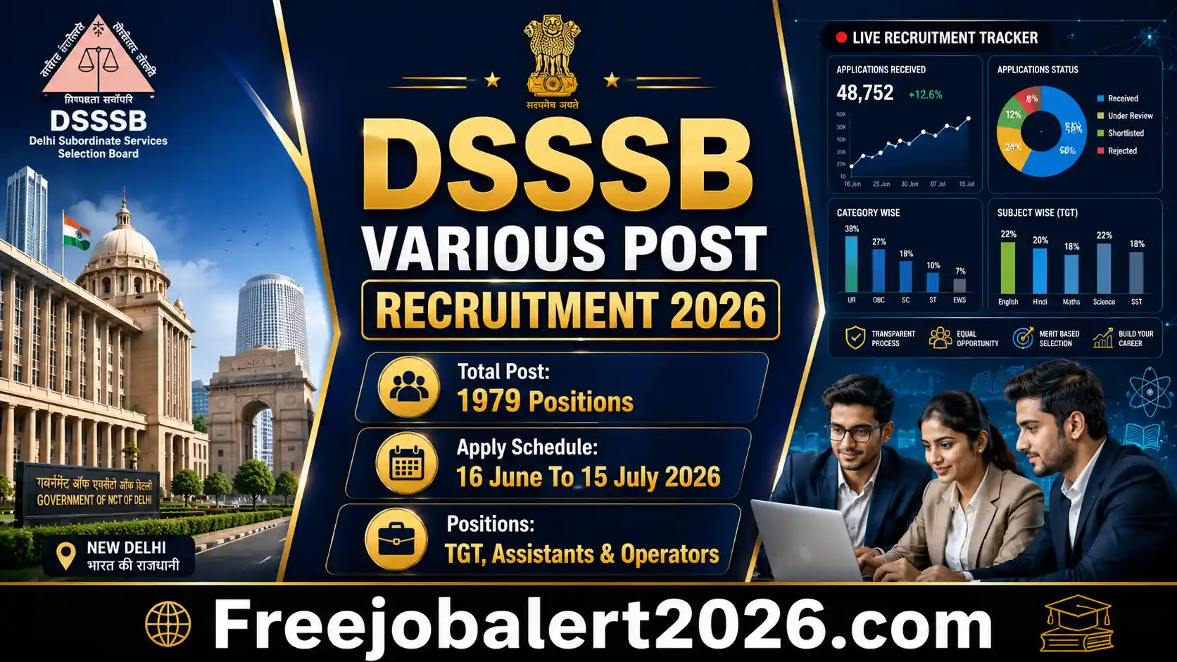 dsssb various posts recruitment registration timelines fee payment details and vacancy counts