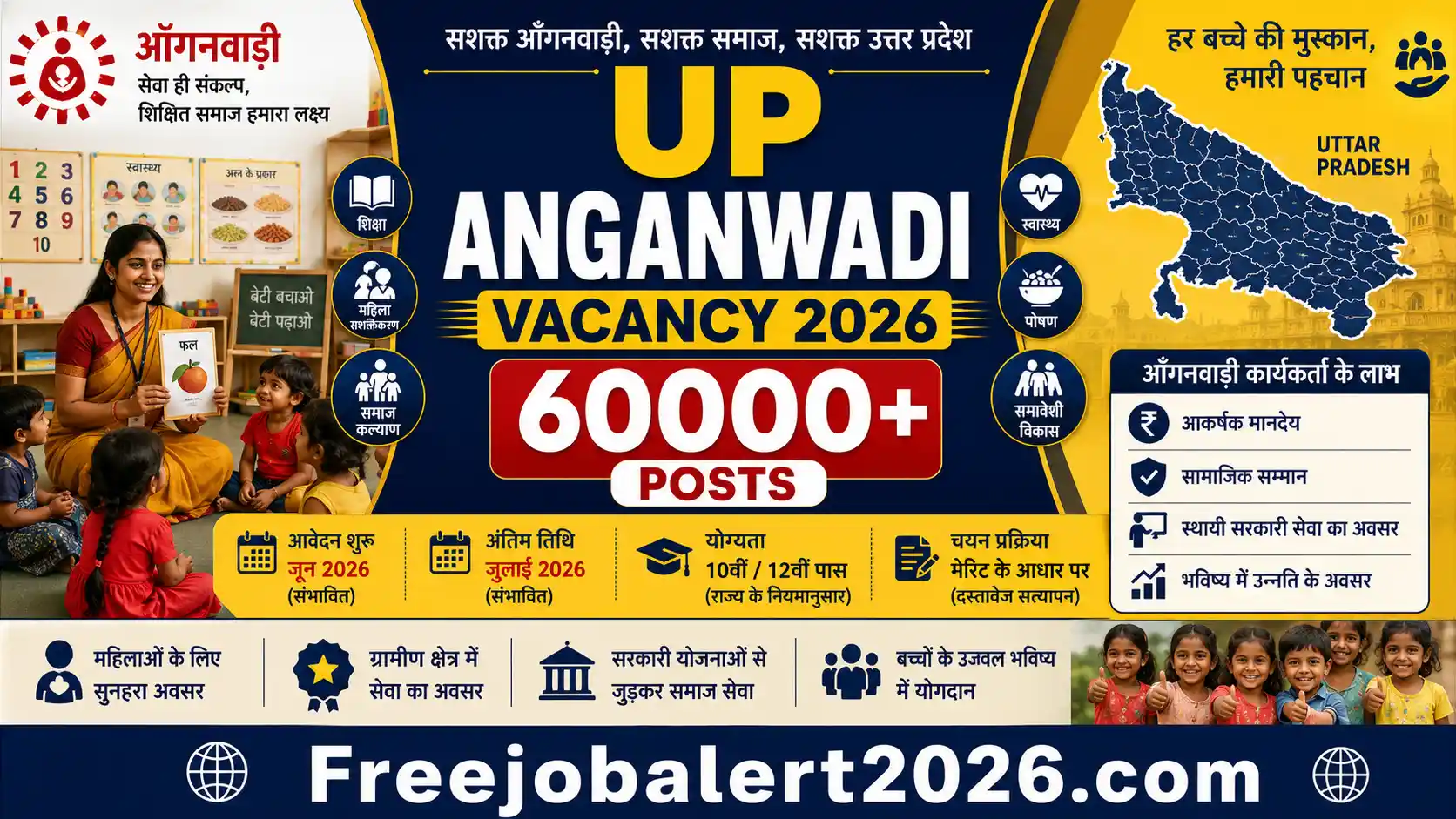 up anganwadi recruitment timeline core dates age constraints and initial district wise checklist row