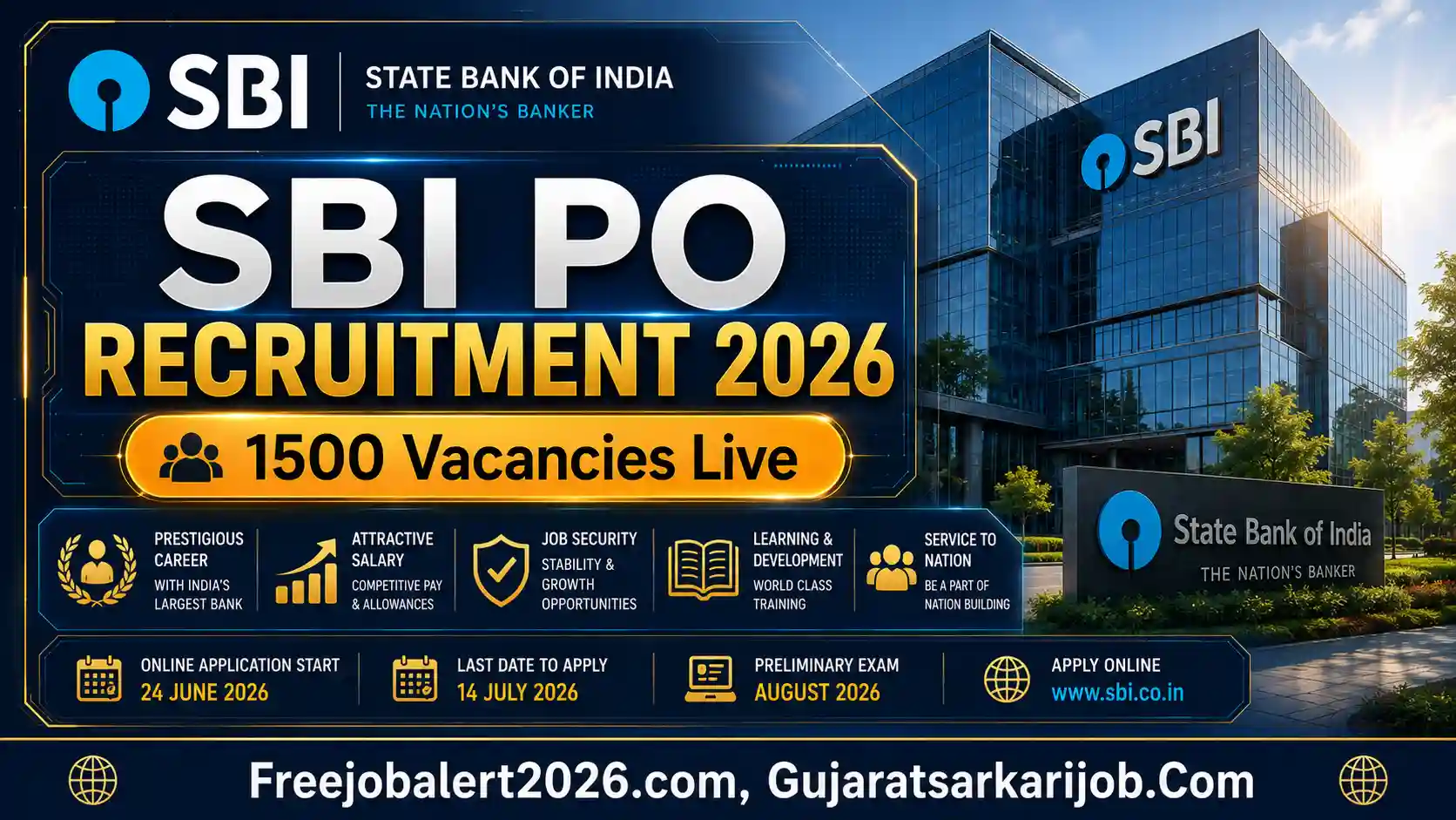 sbi po recruitment vacancy breakup details table illustrating category splits regular seats backlog parameters for general sc st obc and ews classes