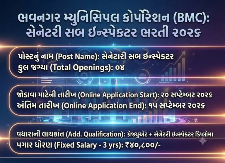 Bhavnagar Municipal Corporation Recruitment